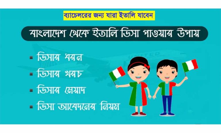 জন্য যারা ইতালি যাবেন
